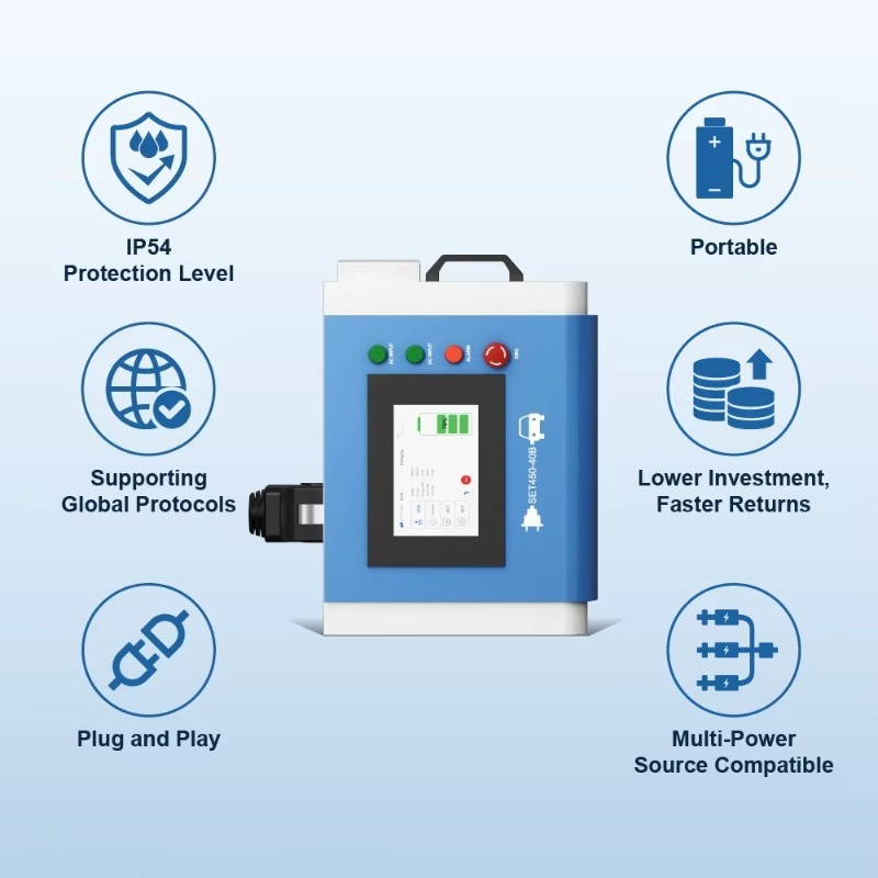 OEM 20kW レベル3 家庭用ポータブルDC急速EV充電 - Portable Dc Fast Charger 20Kw Ccs2 のレビューと価格