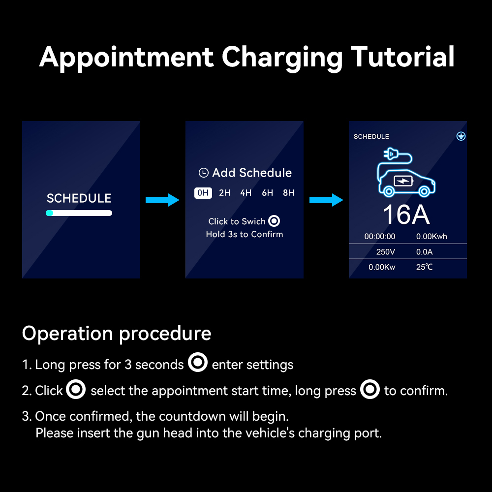IPENGEN 11KW EV ポータブル充電器 タイプ2  - Portable Ev Charger 32A Type 2 Cee Plug のレビューと価格