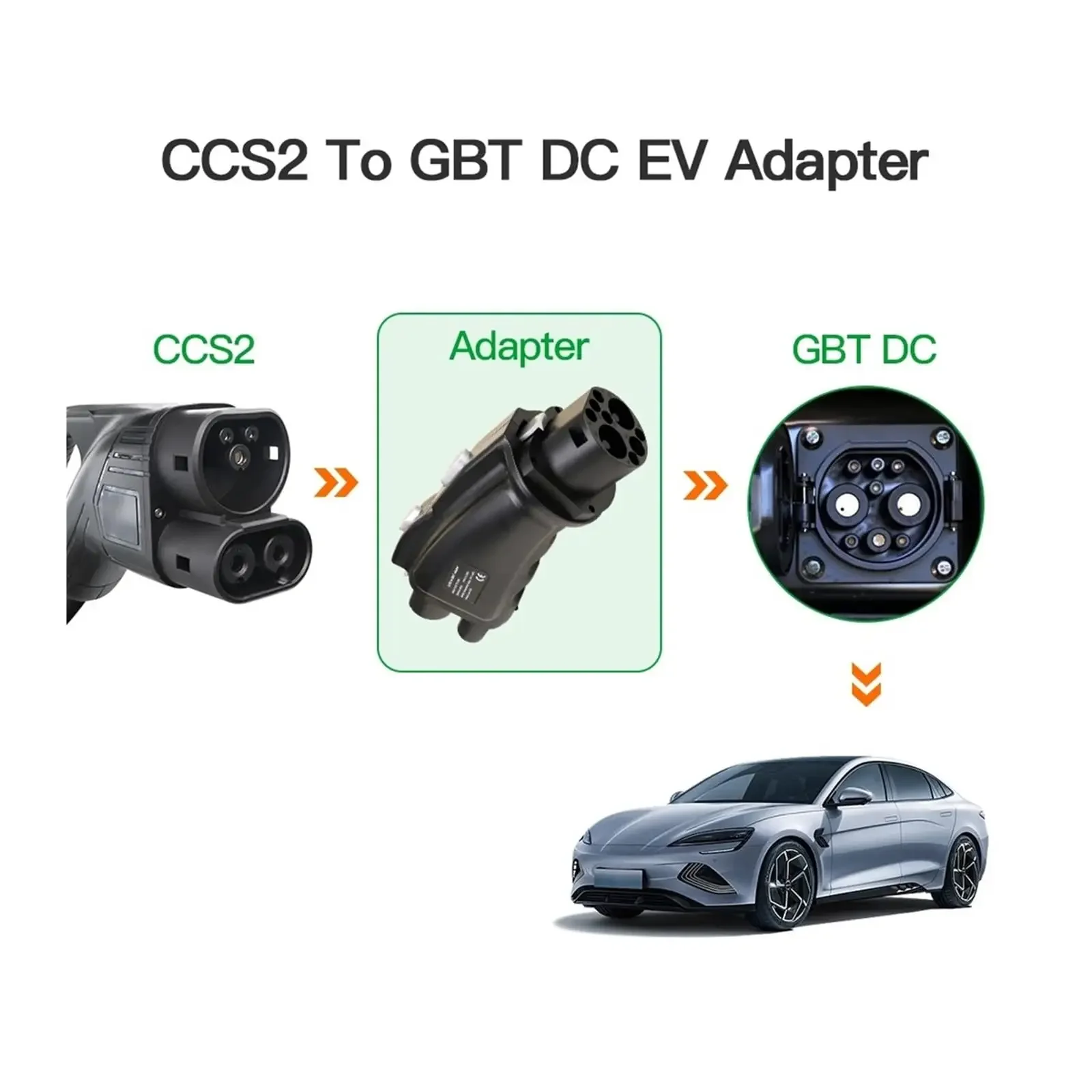 CCSコンボ2 - GB/T EVアダプターコンバーター E - Gb/T To Ccs2 200A Fast Charging Adapter のレビューと価格
